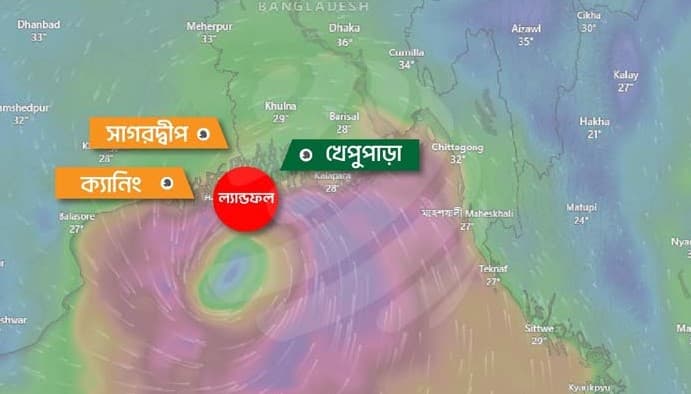মোংলা ও পায়রায় ৭ নম্বর বিপৎসংকেত