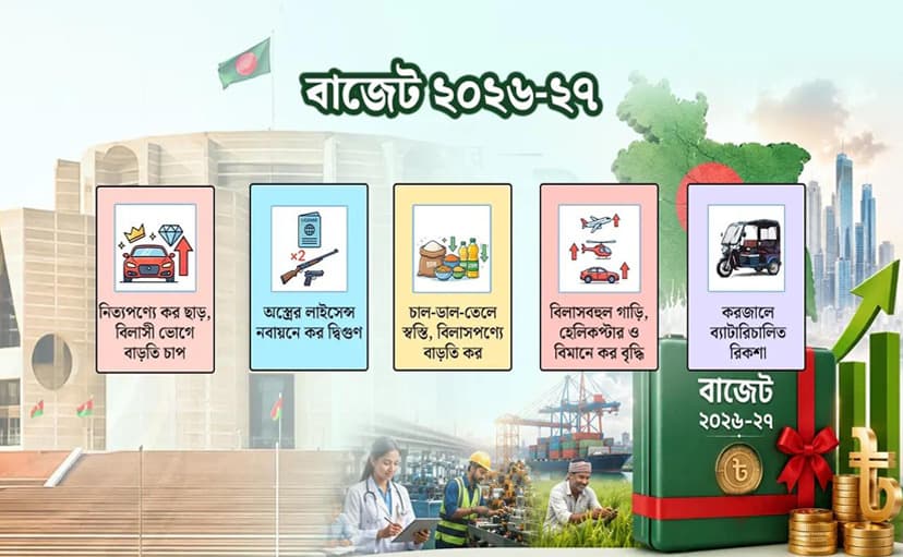 অস্ত্র ও বিলাসী গাড়িতে বাড়তি কর, নিত্য পণ্যে কর ছাড়